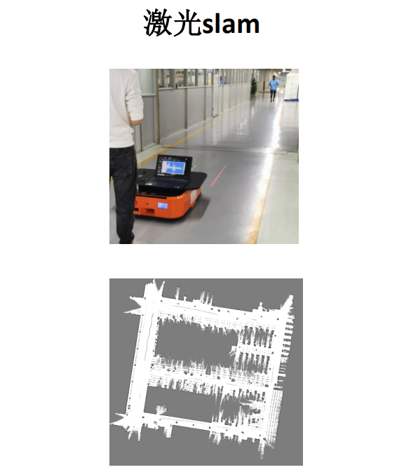激光SLAM地图绘制
