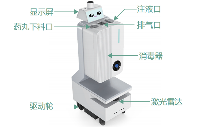 动进二氧化氯气化消毒机器人